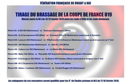 Brassage coupe Luc Nitard